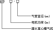 QXB͝ˮxʽؚC(j)̖(ho)f